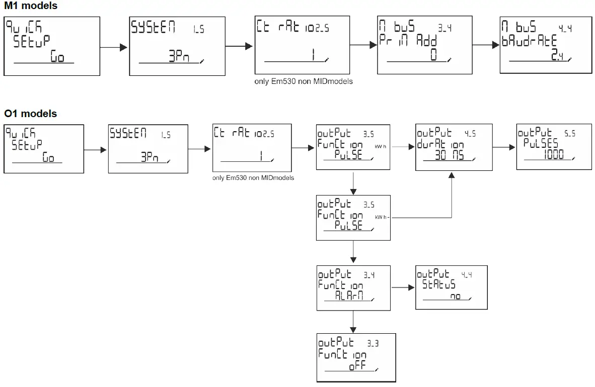 CARLO GAVAZZI Energy Meter-fig-15
