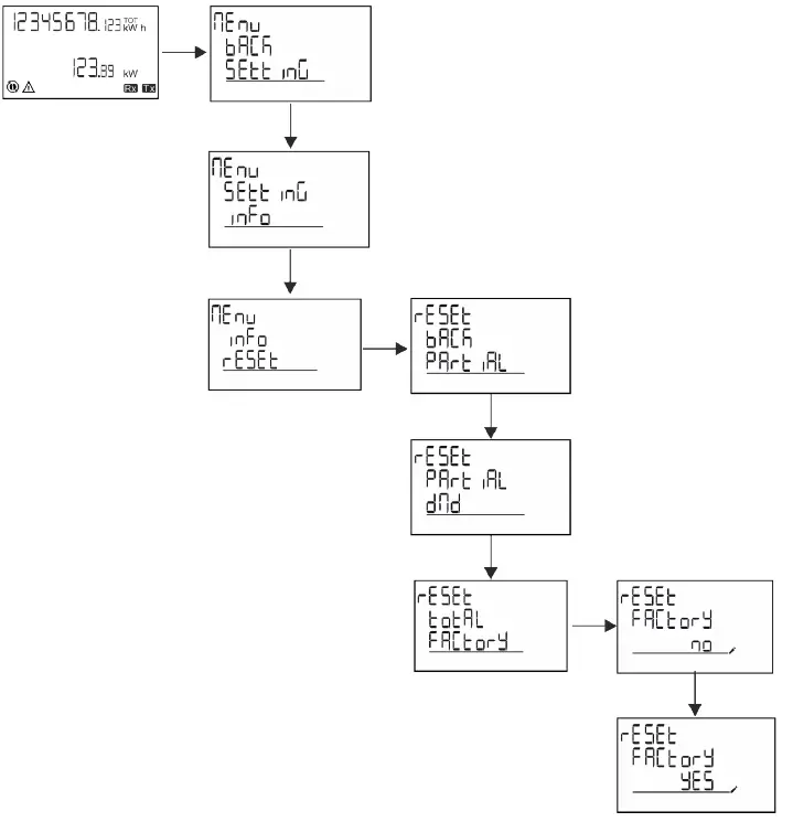 CARLO GAVAZZI Energy Meter-fig-18