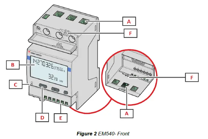CARLO GAVAZZI Energy Meter-fig-2