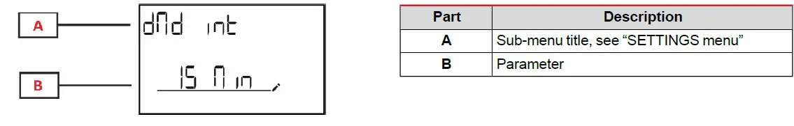 CARLO GAVAZZI Energy Meter-fig-4