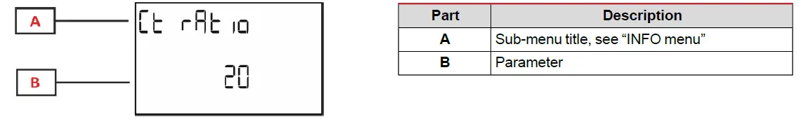 CARLO GAVAZZI Energy Meter-fig-5