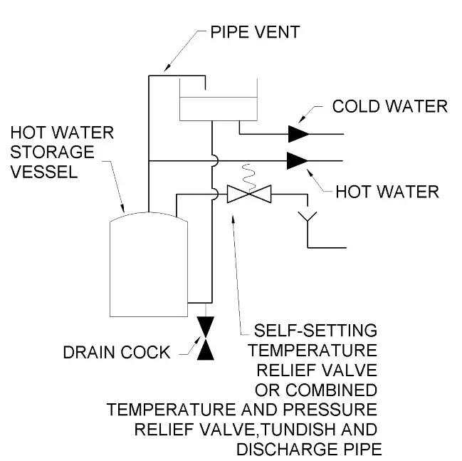 ARADA DEVON AIB0 1.8kW Add In Boiler - fig