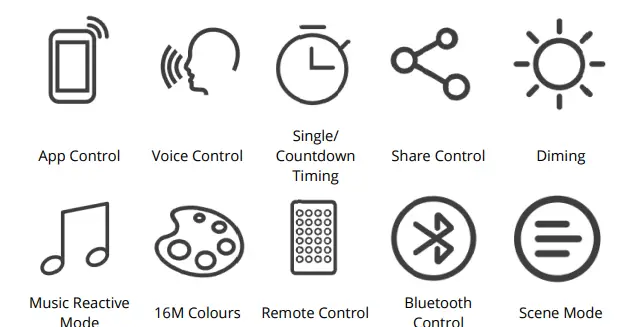 SONOFF-L2-Smart-LED-light-Strip-fig-1