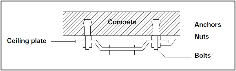Epson-ELPMB23-Projector-Mount-Fig-11