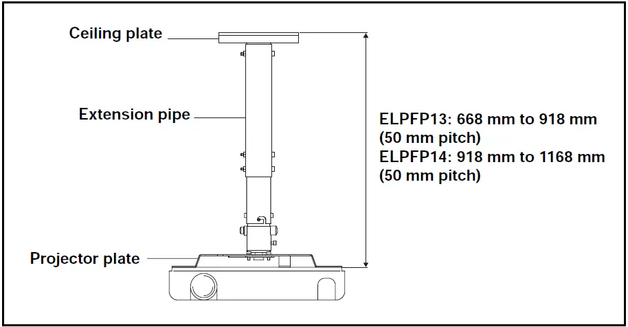 Epson-ELPMB23-Projector-Mount-Fig-12