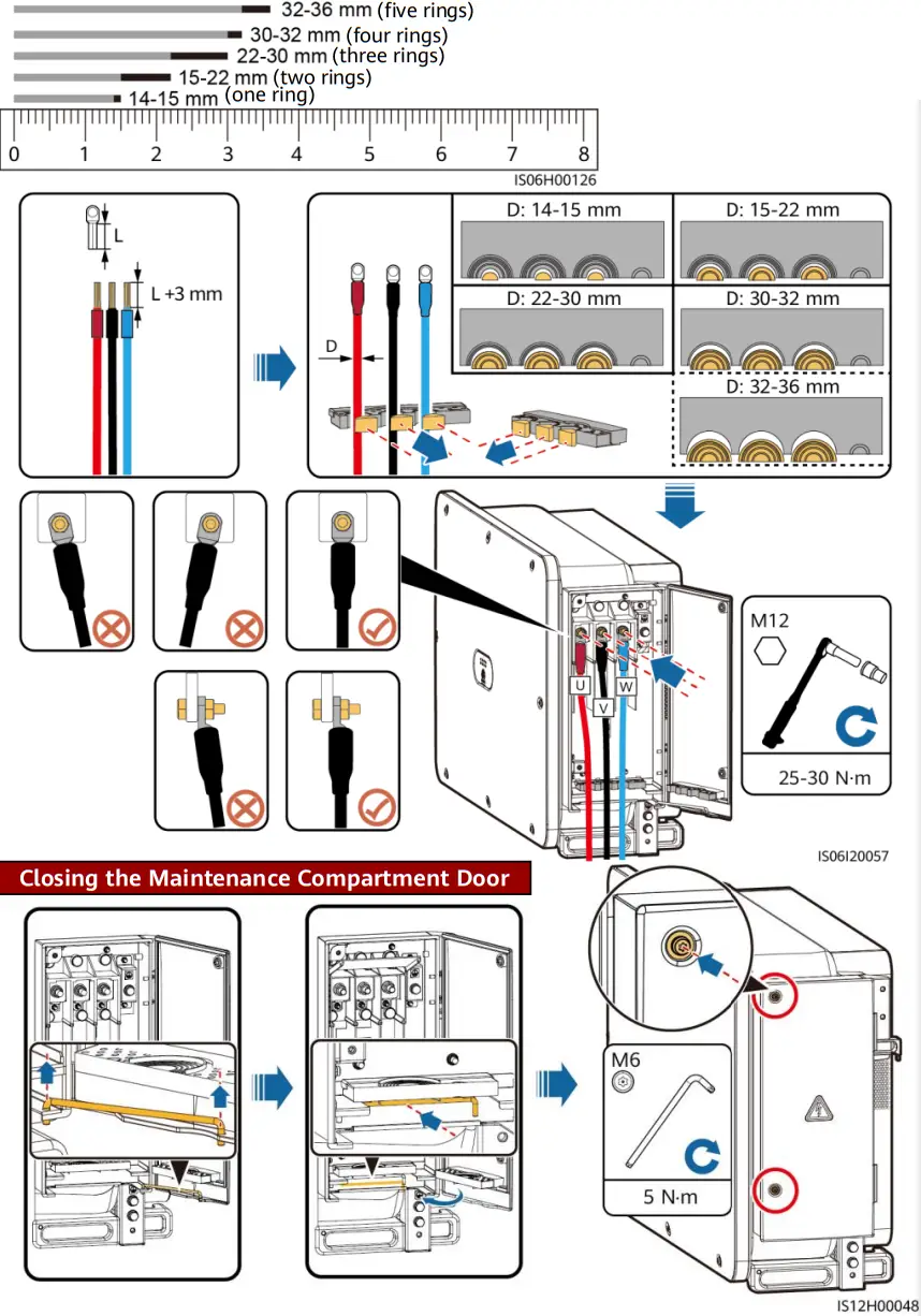 HUAWEI SUN2000 3 Phase Solar Inverter - Connection Method 2