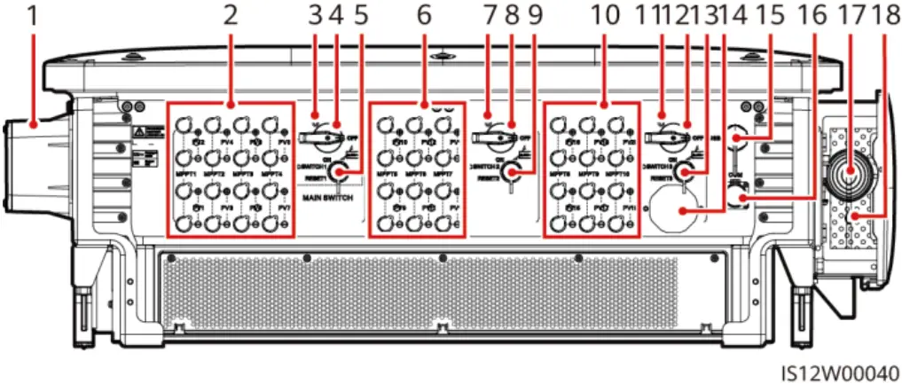 HUAWEI SUN2000 3 Phase Solar Inverter - Port Illustration