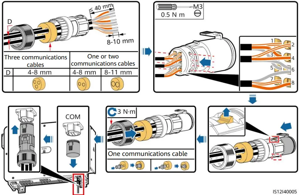 HUAWEI SUN2000 3 Phase Solar Inverter - Rubber Plug 2