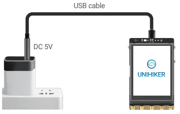 How to use wirelessly?