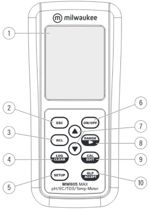 milwaukee MW805 Max pH-EC-TDS Temperature Portable Meter - FIG 1
