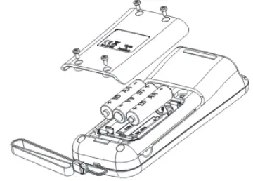milwaukee MW805 Max pH-EC-TDS Temperature Portable Meter - FIG 5