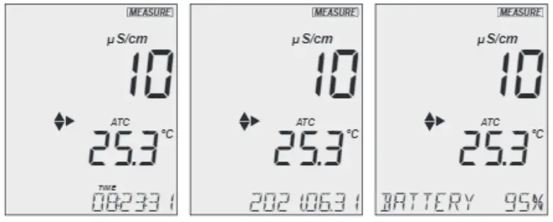 milwaukee MW805 Max pH-EC-TDS Temperature Portable Meter - FIG 59