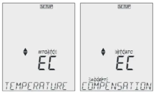 milwaukee MW805 Max pH-EC-TDS Temperature Portable Meter - FIG27