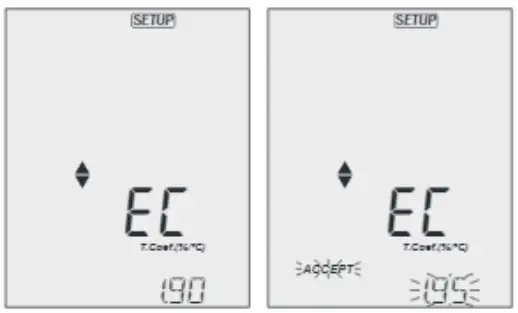 milwaukee MW805 Max pH-EC-TDS Temperature Portable Meter - FIG29