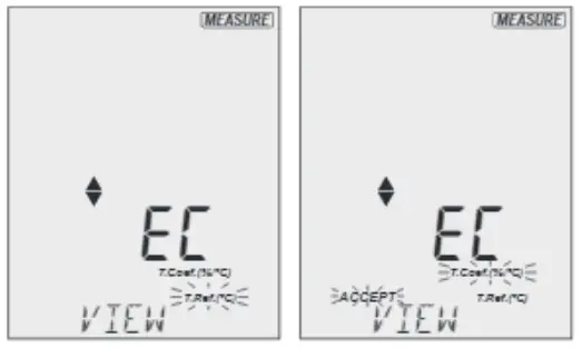 milwaukee MW805 Max pH-EC-TDS Temperature Portable Meter - FIG32