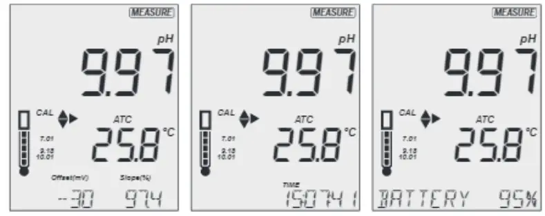 milwaukee MW805 Max pH-EC-TDS Temperature Portable Meter - FIG38