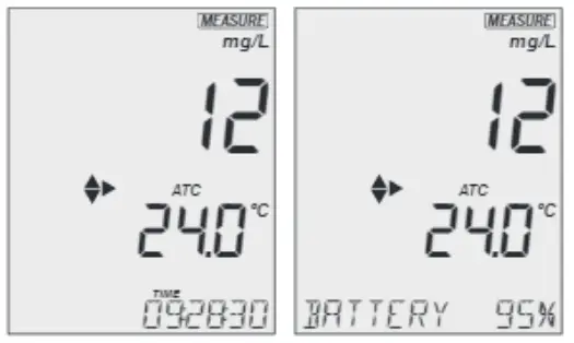 milwaukee MW805 Max pH-EC-TDS Temperature Portable Meter - FIG61