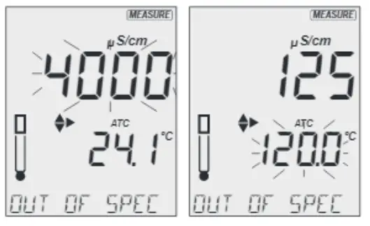 milwaukee MW805 Max pH-EC-TDS Temperature Portable Meter - FIG63