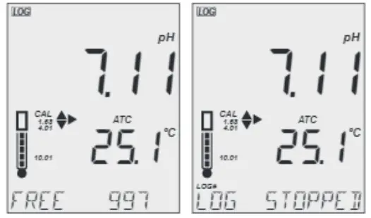 milwaukee MW805 Max pH-EC-TDS Temperature Portable Meter - FIG71