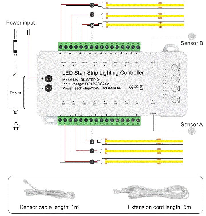 SuperLightingLED RL-STEP-01 LED Stair Strip Lighting Controller fig-2
