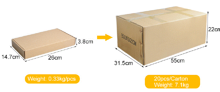 SuperLightingLED RL-STEP-01 LED Stair Strip Lighting Controller fig-8