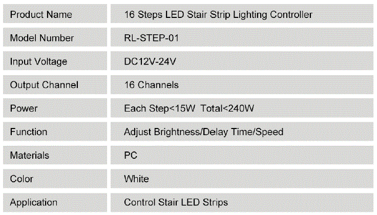 SuperLightingLED RL-STEP-01 LED Stair Strip Lighting Controller fig-9