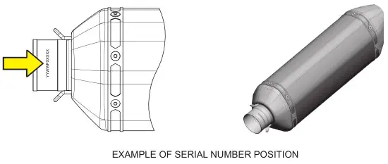 AKRAPOVIC 509007 Triumph Tiger 1200 Slip-On - EXAMPLE OF SERIAL NUMBER POSITION