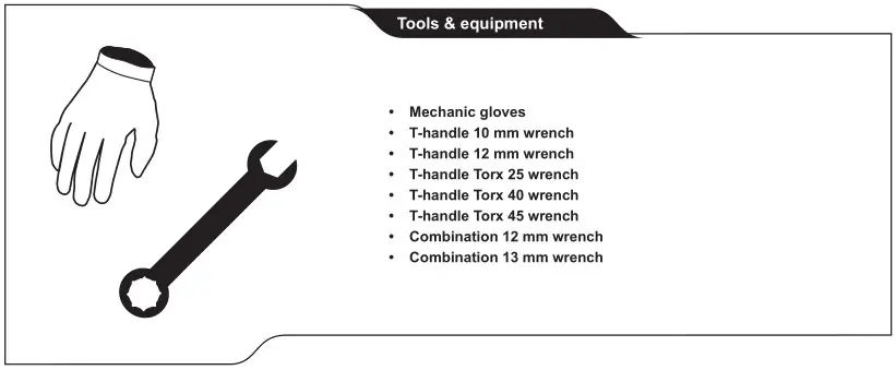 AKRAPOVIC 509007 Triumph Tiger 1200 Slip-On - Tools & equipment