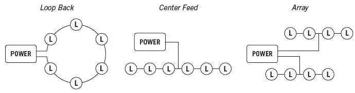 Armacost-401000-White-Inground-Well-LED-Landscape-Light-fig-3
