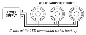 Armacost-401000-White-Inground-Well-LED-Landscape-Light-fig-4