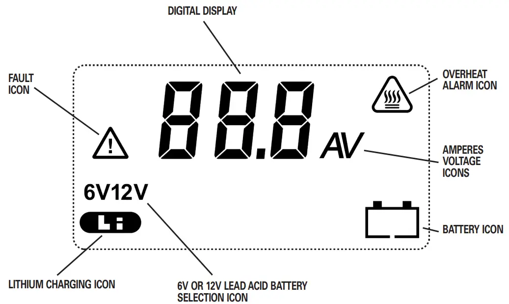 CAT CBC10 Professional 10 Amp Battery Charger Battery Maintainer - BATTERY ICON