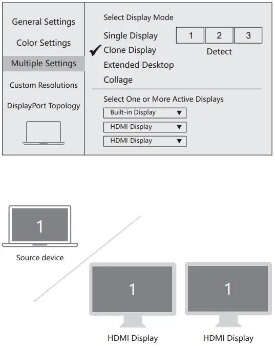 Selore S Global SEPU0101 USB C Docking Station Dual Monitor - Clone mode
