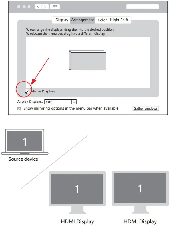 Selore S Global SEPU0101 USB C Docking Station Dual Monitor - Mirror Display