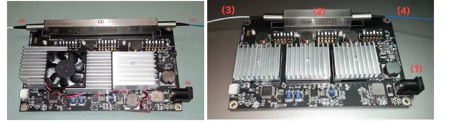 AGILTRON NS-Type Polarization Scrambler Module 1