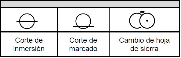 STAYER CPT 3000 E Circular Saw 12