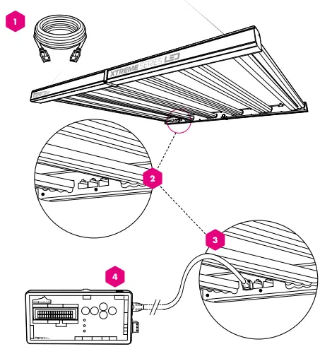 DIMLUX-500W-LED-Xtreme-Series-LED-fig-11