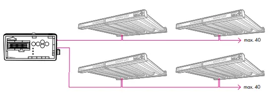 DIMLUX-500W-LED-Xtreme-Series-LED-fig-20