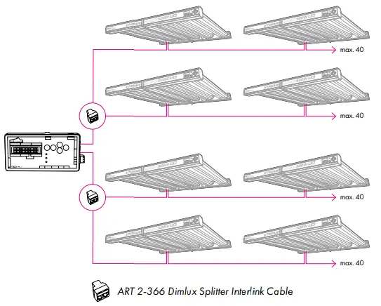DIMLUX-500W-LED-Xtreme-Series-LED-fig-21
