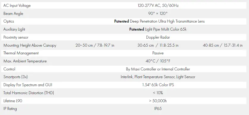 DIMLUX-500W-LED-Xtreme-Series-LED-fig-23
