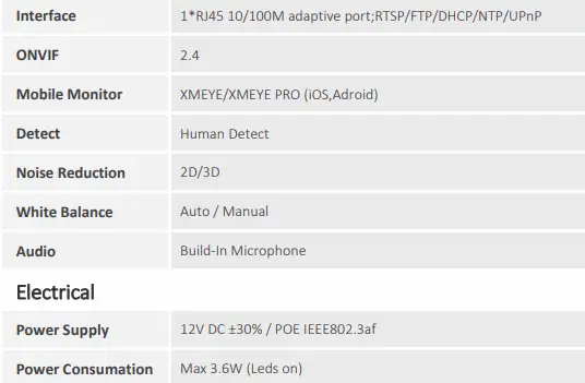 Envio-Security-IESS-BFM60H500S-WM-5MP-Bullet-Full-Color-Network-Camera-FIG-5