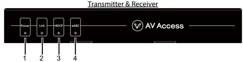 AV-Access-4KEX40-eARC-HDMI-2.0-eARC-Extender-fig-1