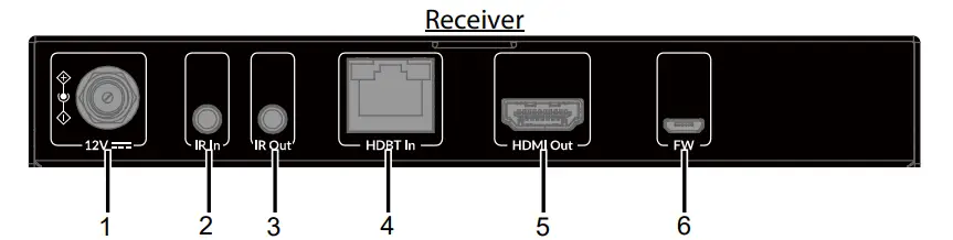 AV-Access-4KEX40-eARC-HDMI-2.0-eARC-Extender-fig-3