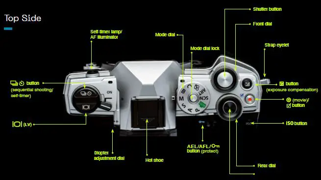 OM-SYSTEM-OM-5-In-Depth-Camera-FIG-2