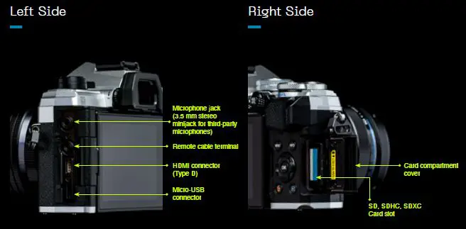 OM-SYSTEM-OM-5-In-Depth-Camera-FIG-3
