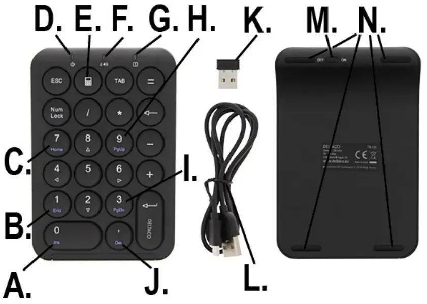 Product Distribution