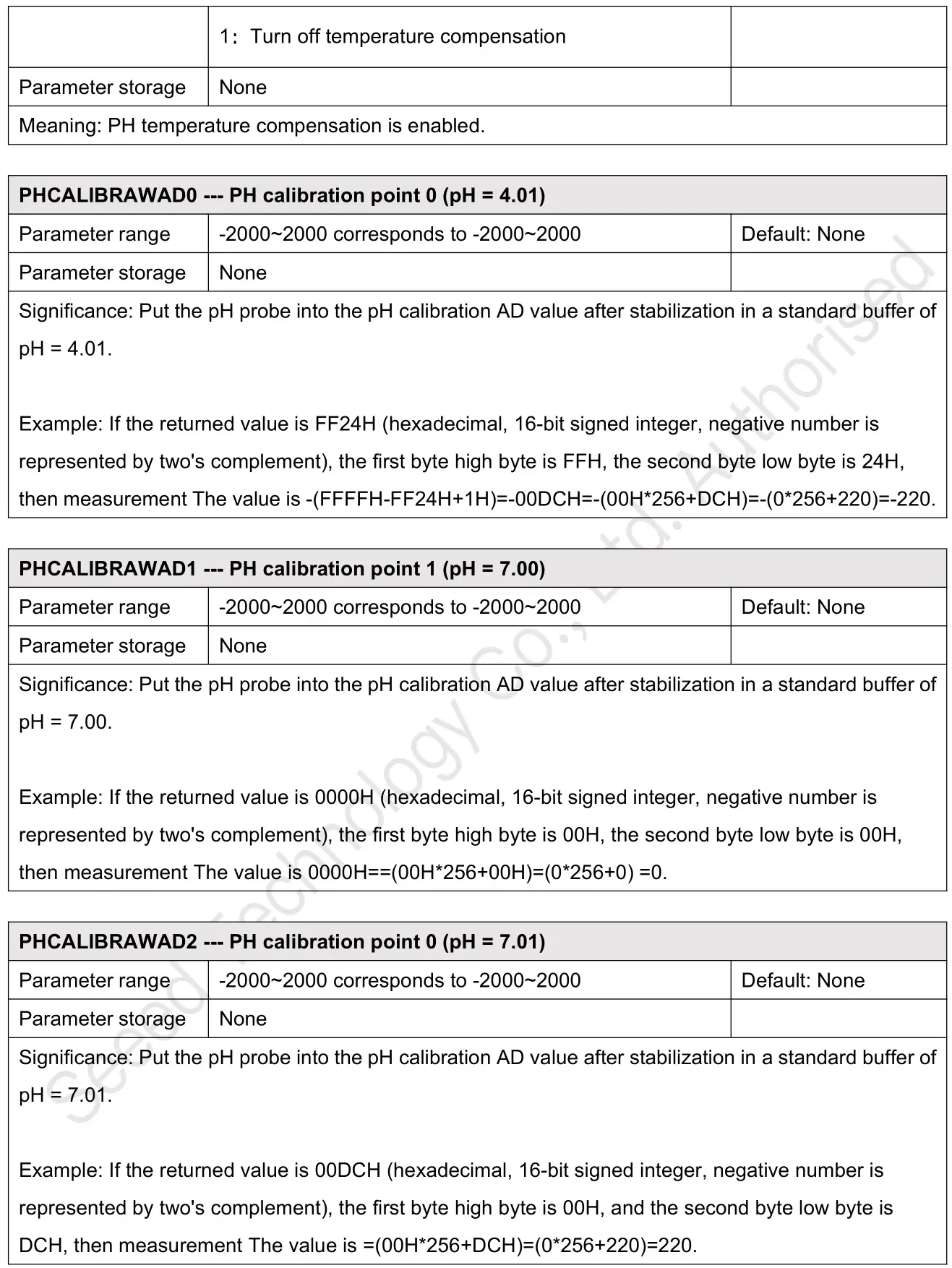 SENSECAP S-pH-01 RS485 and 4-20mA Current pH Sensor - Detail of Modbus Register 2