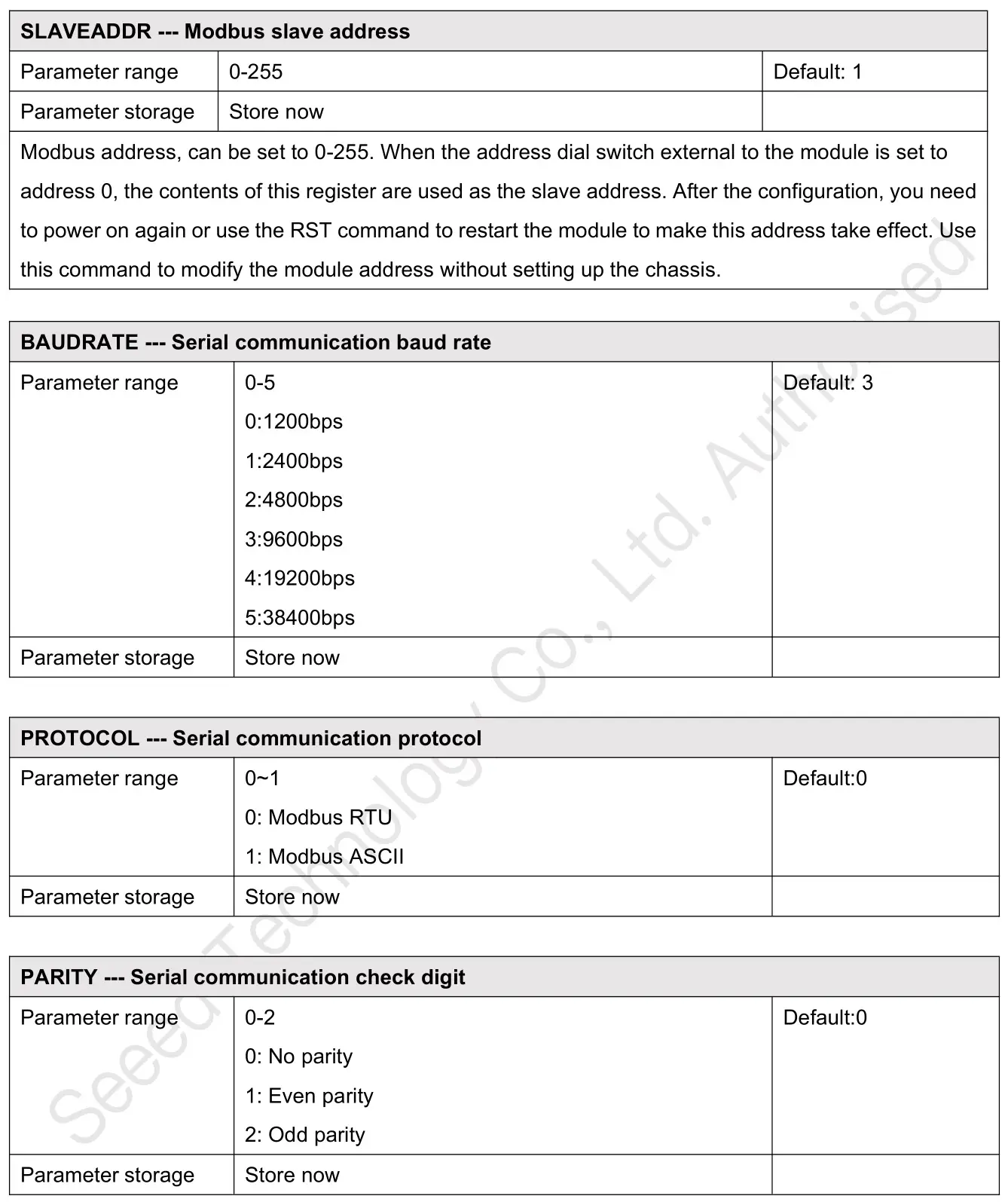 SENSECAP S-pH-01 RS485 and 4-20mA Current pH Sensor - Detail of Modbus Register 3