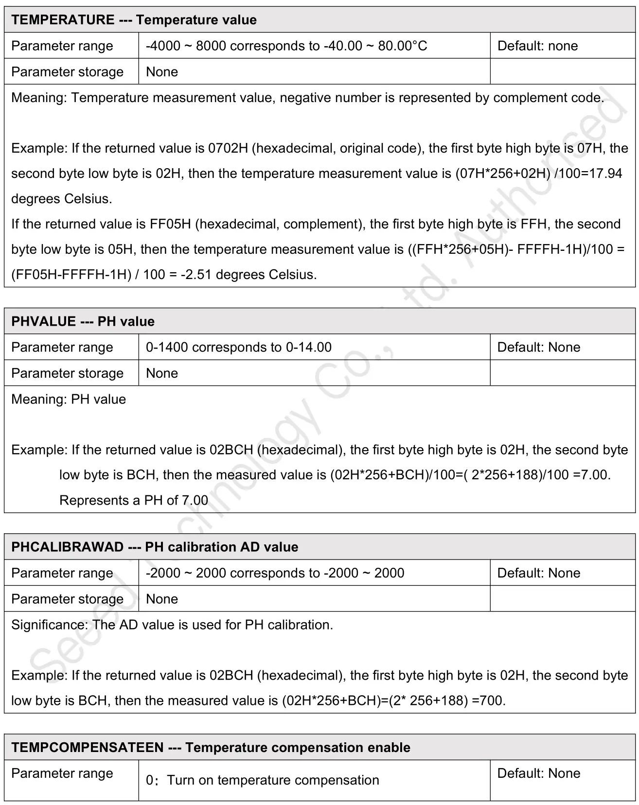 SENSECAP S-pH-01 RS485 and 4-20mA Current pH Sensor - Detail of Modbus Register