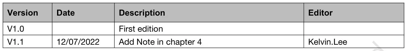 SENSECAP S-pH-01 RS485 and 4-20mA Current pH Sensor - Document Version
