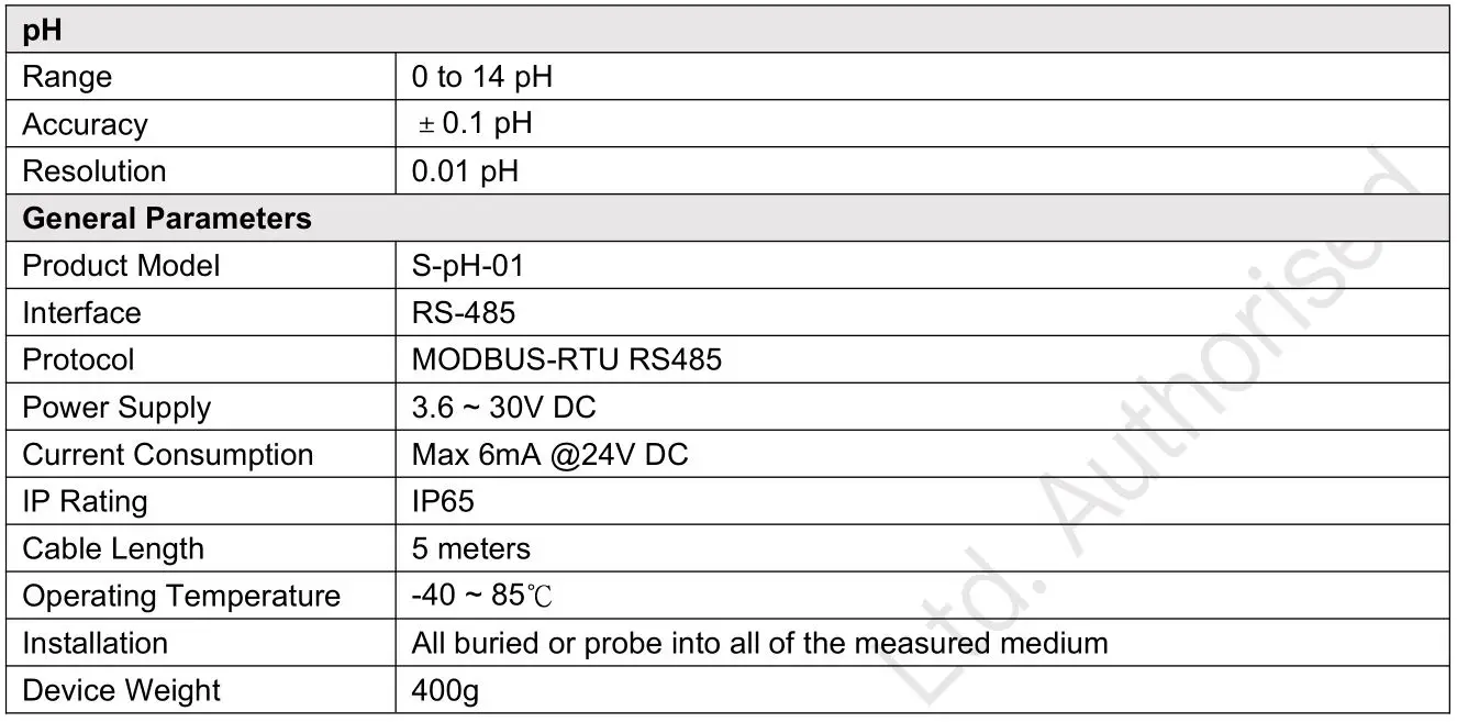 SENSECAP S-pH-01 RS485 and 4-20mA Current pH Sensor - Specifications